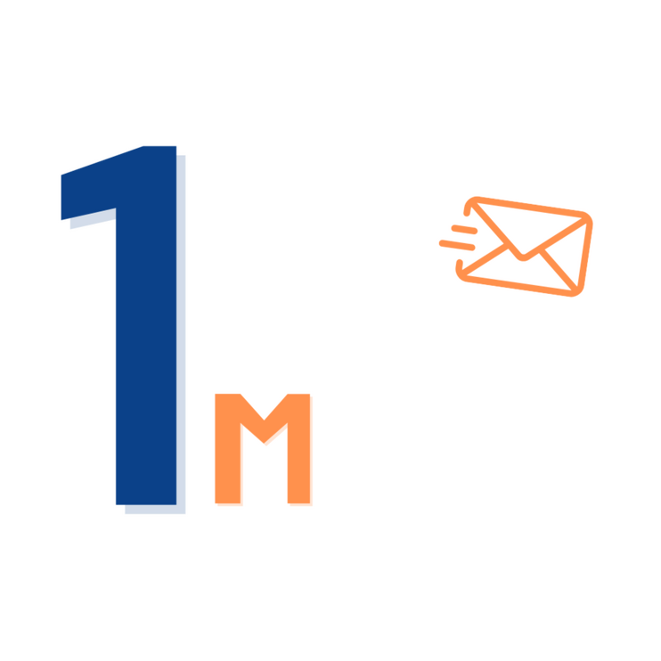 1 min Mailer